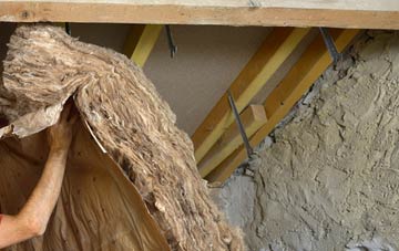 Kingairloch pitched roof insulation costs